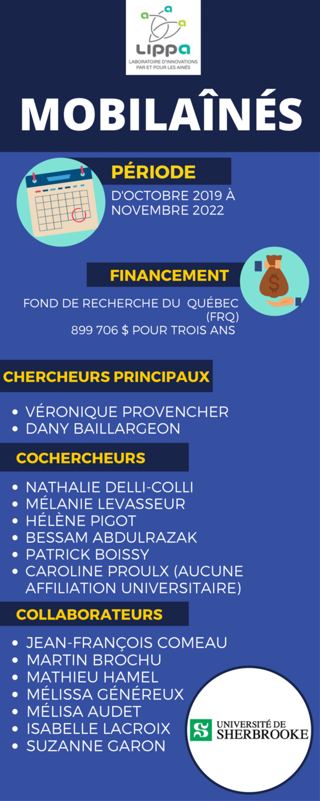 Infographie qui présente le projet de recherche Mobilaînés du LIPPA